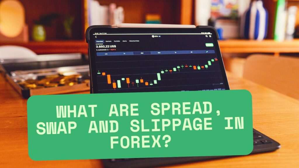 What are spread, swap and slippage in Forex