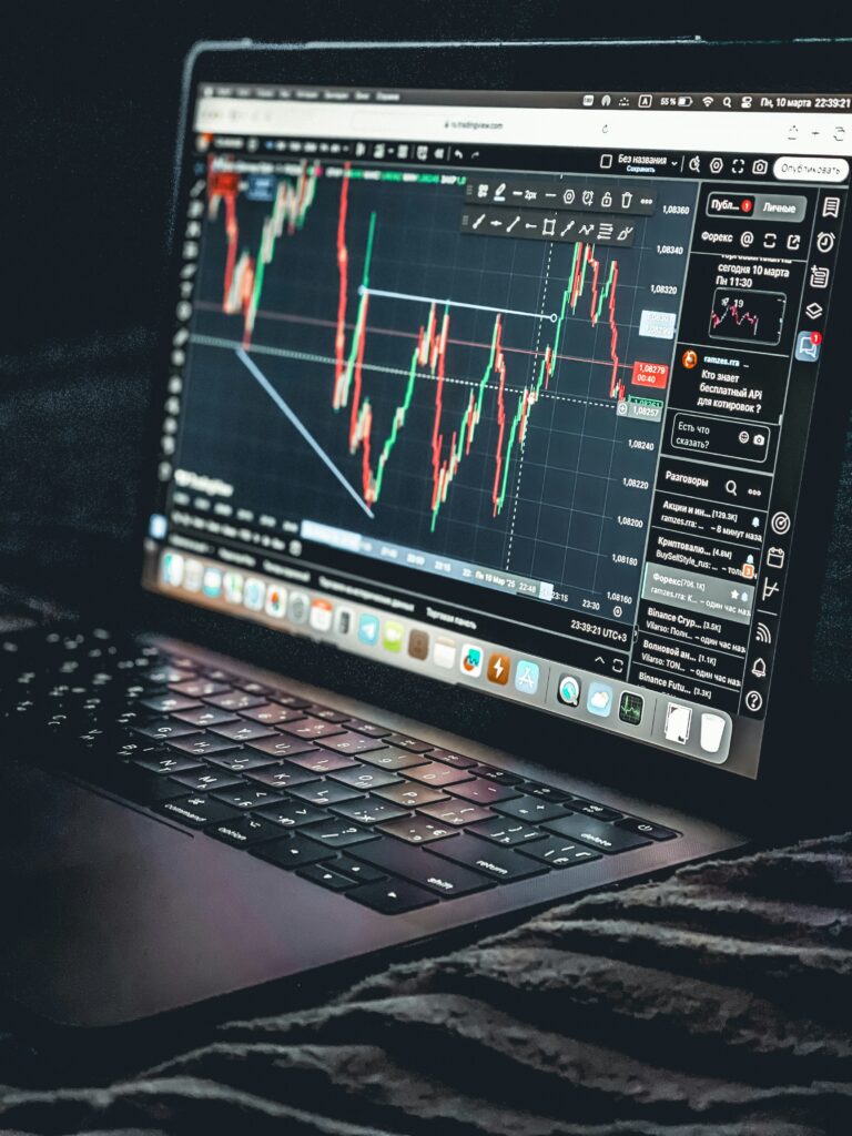 Technical Analysis in forex